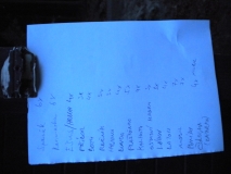 Tábor – Bělá 12.–19. 8. 2018